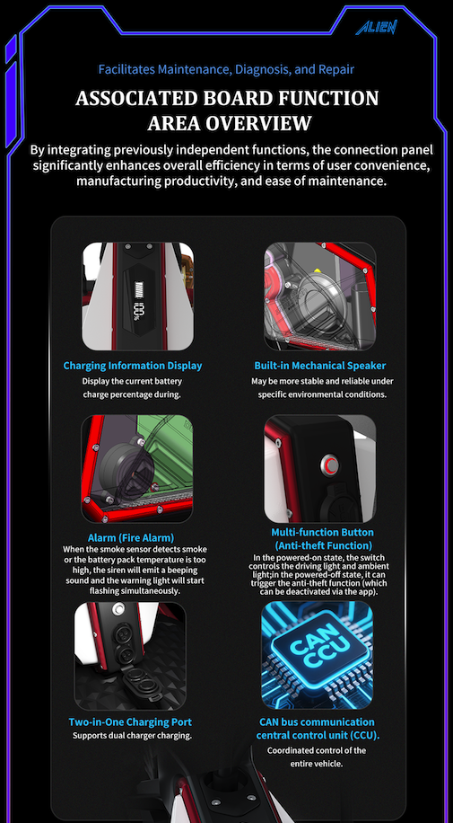 TROTTINETTE ELECTRIQUE DUALTRON ALIEN | 72V 40Ah